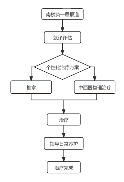 图片1.jpg 图片1.jpg